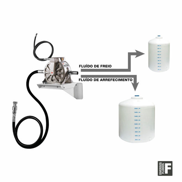 9190 - PF - Unidade de descarte pneumática - LUPUS LUBRIFICAÇÃO E ABASTECIMENTO - 9190 - PF